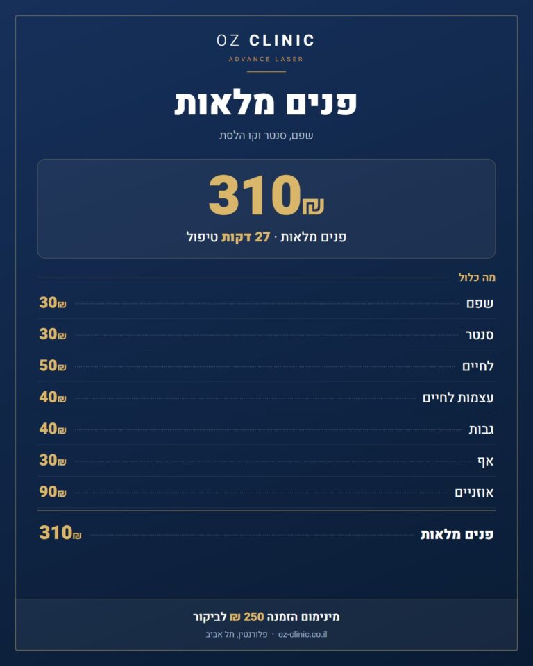 מחירון הסרת שיער בלייזר בפנים — שפם, סנטר ולחיים | עוז קליניק