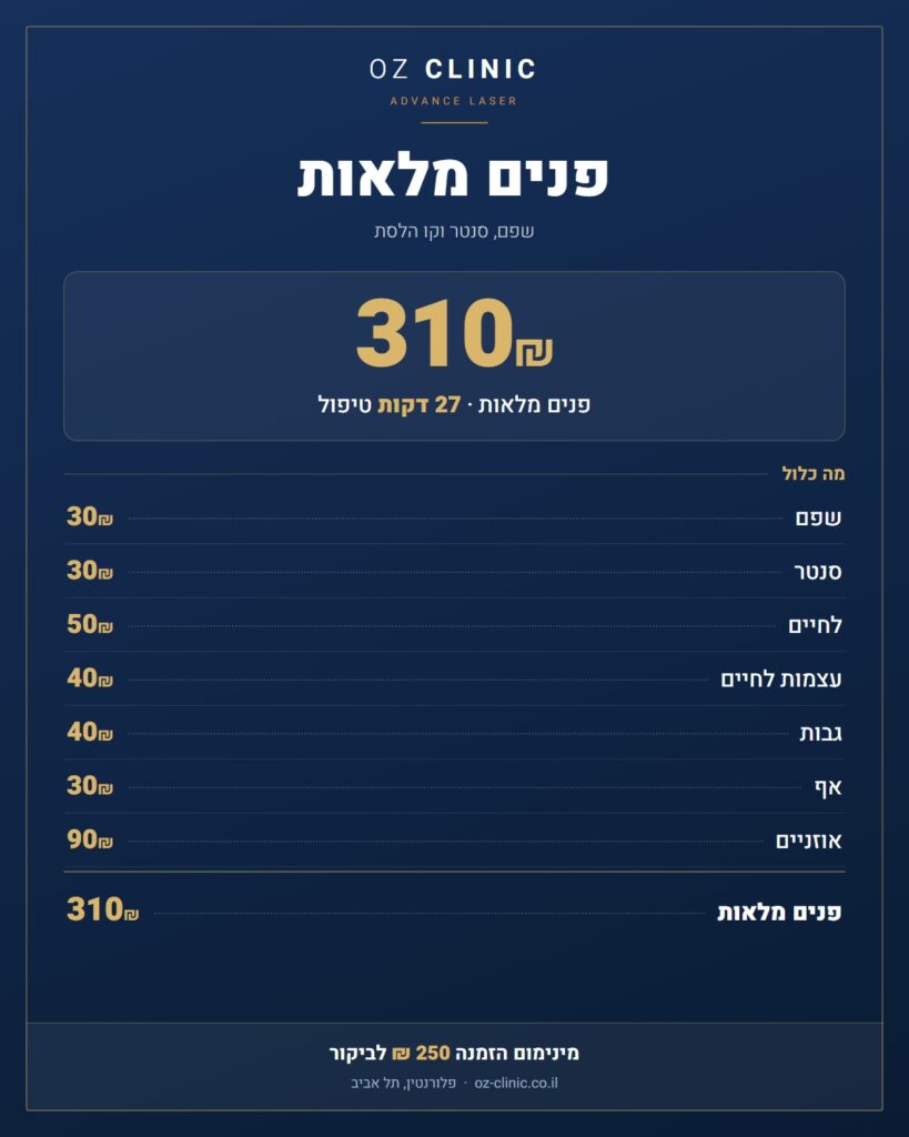 מחירון הסרת שיער בלייזר בפנים — שפם, סנטר ולחיים | עוז קליניק